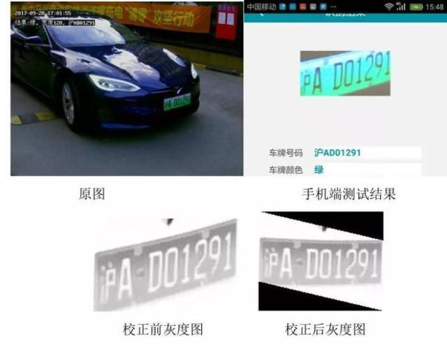 車牌識別系統(tǒng)的車牌識別算法和原理分別是什么？